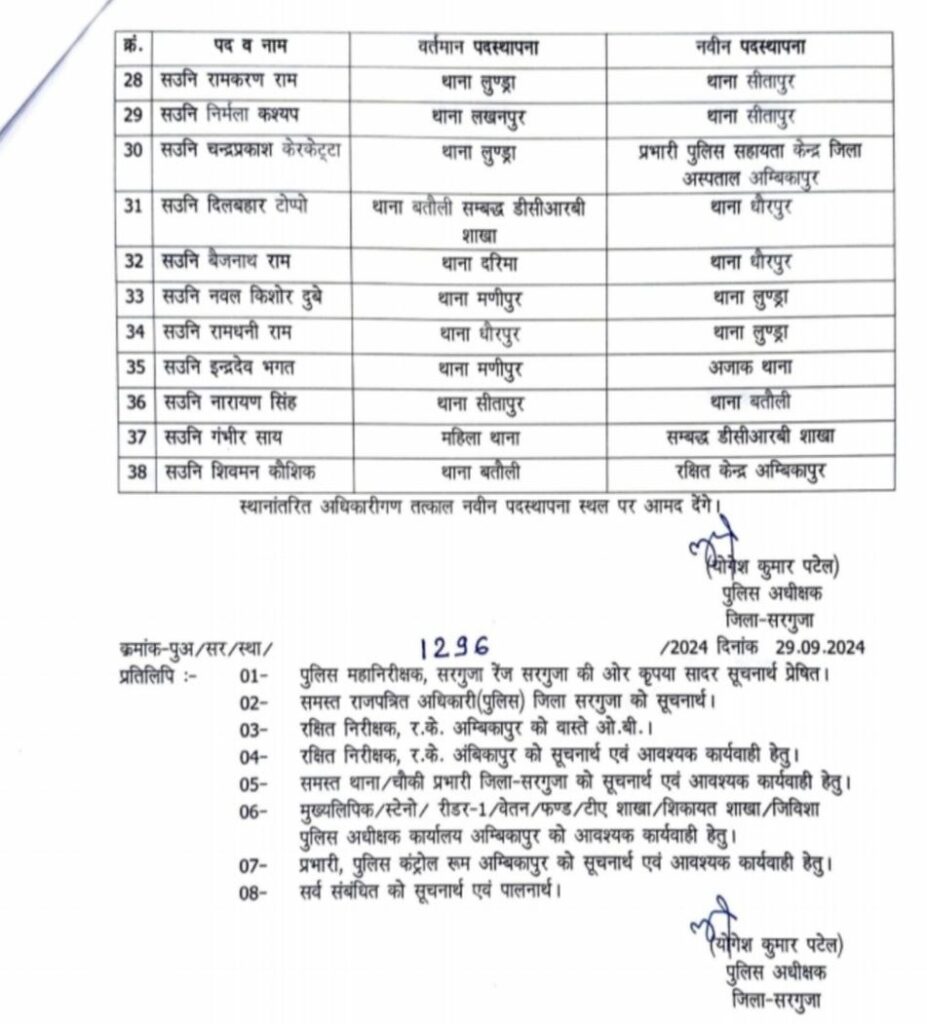 Police transfer breaking