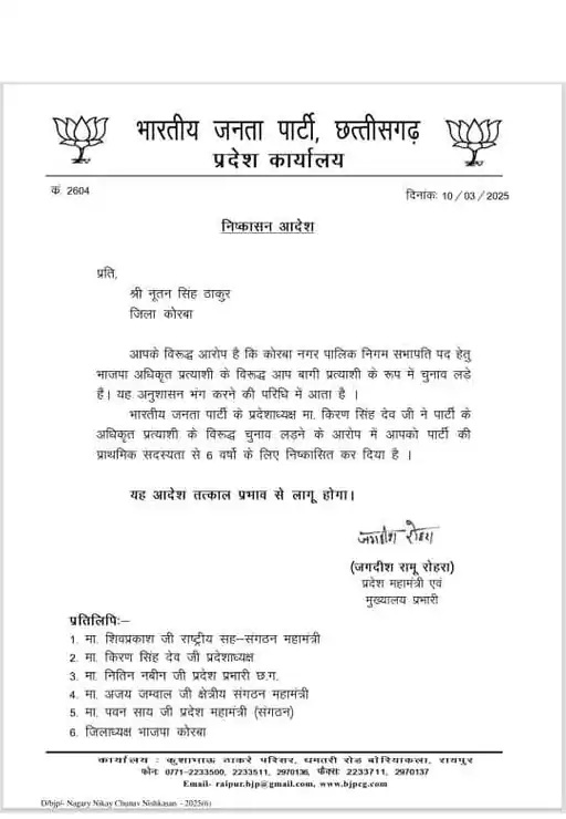 Chhattisgarh Politics: बीजेपी ने मंत्री लखनलाल देवांगन को थमाया नोटिस, 48 घंटे में जवाब नहीं दिया तो जाएगा पद? जानें मामला